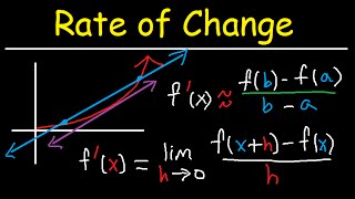 Average and Instantaneous Rate of Change of a function over an interval amp a point  Calculus [upl. by Tepper]