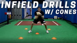 5 EASY Infield Drills With Cones  Infield Footwork [upl. by Aidil]