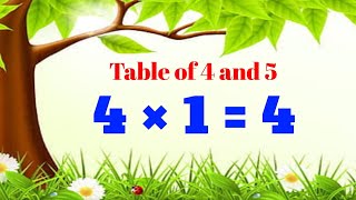 Learn Table of 4 and 5  table of 4  table of 5  multiplication table for kids  maths tables [upl. by Sessler]