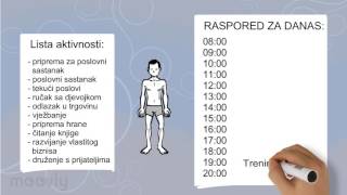 Kako kvalitetno upravljati vremenom [upl. by Akcirret902]