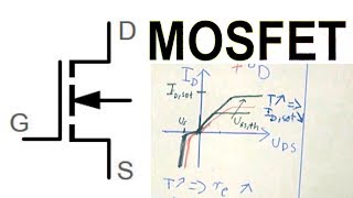 MOSFET Theorie Topologie Kennlinie Temperaturverhalten Halbleiterphysik Leistungselektronik [upl. by Panaggio]