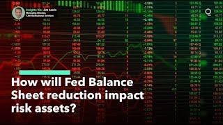 How Will the Fed’s Balance Sheet Reduction Impact Markets [upl. by Dleifrag]