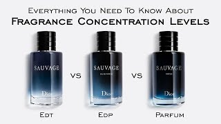 Everything You Need To Know About Fragrance Concentration Levels  EDT EDP Parfum amp MORE [upl. by Aikmat]