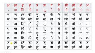 Introduction to Hindi Alphabets  Lesson 42  Matra Vowel Signs [upl. by Otrebla]