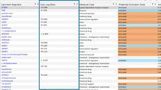 Examining Upstream Analysis results in QIAGEN Ingenuity Pathway Analysis software video tutorial [upl. by Georgiana887]