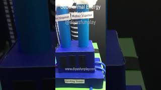 geothermal energy model short video  shorts  diyasfunplay [upl. by Bensky]