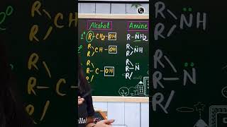 Amine এর Degree কি করে চিনবে  😎😎 shorts tricks chemistry [upl. by Luanne213]