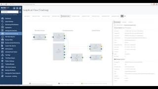 BizTalk360 How To Use Graphical Flow Tracking In BizTalk360 [upl. by Arleta129]