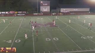 Montesano High School vs Napavine HS Womens Varsity Soccer [upl. by Hennebery]