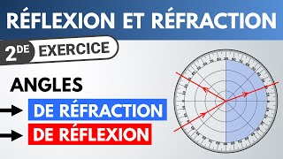 Réfraction angles dincidence et de réfraction ✏️ Exercice  Seconde  PhysiqueChimie [upl. by Niddala]