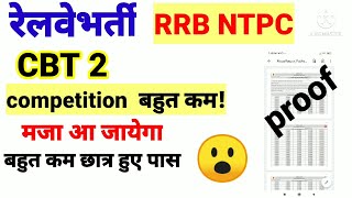 RRB NTPC RESULT Normalised marks Cutoff analysis छात्रों की बल्ले बल्ले [upl. by Ratna]