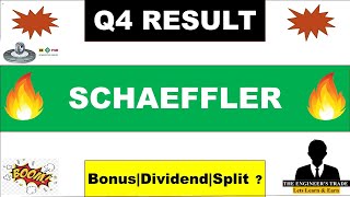 Schaeffer india Q4 Results 2023  Schaeffer india result  Schaeffer india share latest news [upl. by Auqenat]