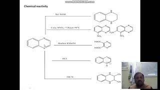 Quinoxaline and Pteridine [upl. by Udella]