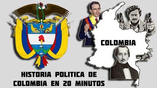 Breve historia política de Colombia [upl. by Holds]