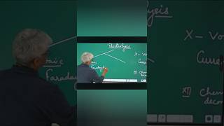 class12 chemistry education 11th class 11thclass class10th study educationalvideo [upl. by O'Connell387]