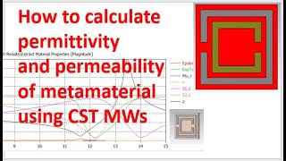 How to extract permitivity and permeability of metamatarial using CSTPART2 [upl. by Hendrix758]