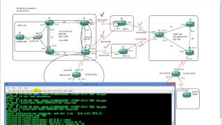 CCNPv2 Route 300 101 BGP EBGP Multihop and TTL Security AFI Mode [upl. by Fagin584]