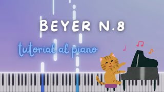 TUTORIAL AL PIANO Op101 n8 de Beyer [upl. by Wehtta]