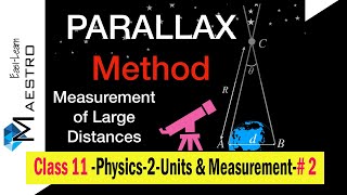 PARALLAX Method  An ActivityBased Explanation  How to measure distances of Stars and Planet [upl. by Rina]