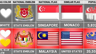 Malaysia vs Singapore  Country Comparison [upl. by Alletsirhc]