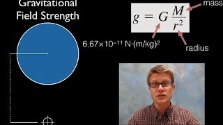 Gravitational Field Strength [upl. by Ardnuasak47]