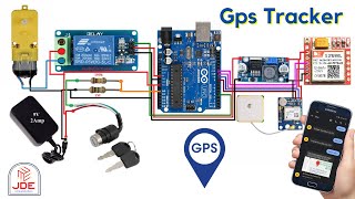 GSM  GPS Based Vehicle Location Tracking System using Arduino [upl. by Weisler897]