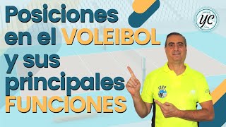 Posiciones en el VOLEIBOL y sus principales FUNCIONES Libero Receptor Central Opuesto y Armador [upl. by Troc986]