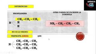 COMPUESTOS AMINAS 1RA PARTE4 [upl. by Andros]