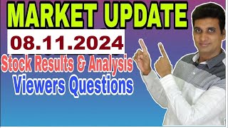 08112024 Share Market Update Stock Analysis Results Dividends and Important Data MMMTAMIL [upl. by Relyhs530]