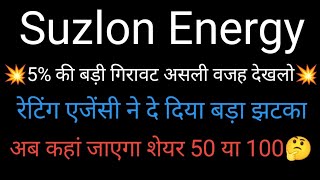 suzlon आखिर कहां तक गिरेगा शेयर 🤔 • suzlon energy share latest news • suzlon energy share analysis [upl. by Koerner]