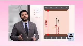 electron volt by Hassan Fareed  2nd year physics by Hassan Fareed [upl. by Lytton]