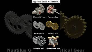 Types of Gears Mechanisms📌Gearmechanismautomotivemechanic3d geardesigngearsautomation 3d [upl. by Dupuy]