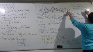 83CCNP Routing 300101 Session 21 Part 3 By EngAhmed Nabil  Arabic [upl. by Willner637]