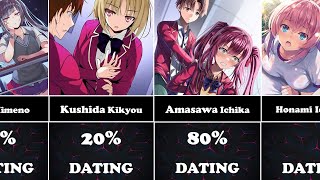 Chance of dating Kiyotaka Ayanokoji  Classroom Of The Elite [upl. by Aticnemrac]