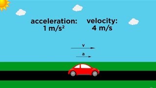 PositionVelocityAcceleration Part 1 Definitions [upl. by Johnny730]