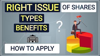 Right Issue of Shares  Types  Benefits  How to Apply  Hindi [upl. by Letsirc]