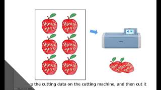 ScanNCut Link Plugin for use with Adobe® Illustrator® Software [upl. by Ng522]