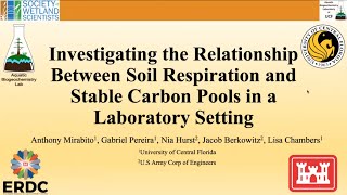 Biogeochemistry Section Webinar The Relationship between Soil Respiration amp Stable Carbon Pools [upl. by Quitt764]