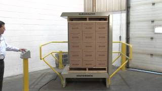 Southworth Pallet Rotator Inverter One Minute Video [upl. by O'Neil]