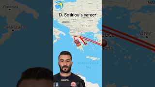 Dimitrios Sotirious career🇬🇷 [upl. by Odnam392]