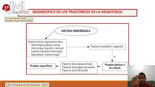 HEMOSTASIA PRIMARIA Y SECUNDARIA MANIFESTACIONES CLÍNICAS [upl. by Ahsiemaj991]