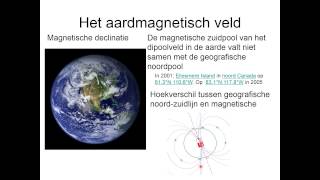 Elektromagnetisme 3 Het aardmagnetische veld [upl. by Toms934]