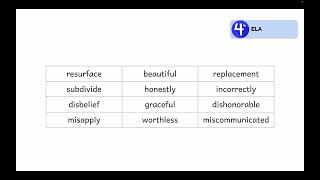 4th Grade ELA Module 11 Multisyllabic Words [upl. by Rukna]