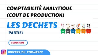 Comptabilité Analytique  cout de production les déchets [upl. by Nwahshar]