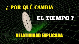 Qué es la Teoria de la Relatividad de Einstein  Explicación [upl. by Lebbie]