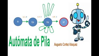 APCV 09 Lenguajes libre de contexto y Automatas de Pila Video [upl. by Yekciv]