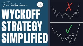 Wyckoff Trading Simplified  My Approach Smart Money Trading  JeaFx [upl. by Nylhtak]