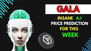 Insane GALA GAMES Price Prediction for THIS WEEK by AI [upl. by Neiv]