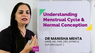 Menstrual Cycle Explained in Hindi Learn about Period Phases Conception and More with Dr Manisha [upl. by Sugna460]