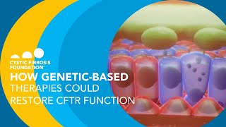 NACFC 2020 How GeneticBased Therapies Could Restore CFTR Function [upl. by Tormoria896]